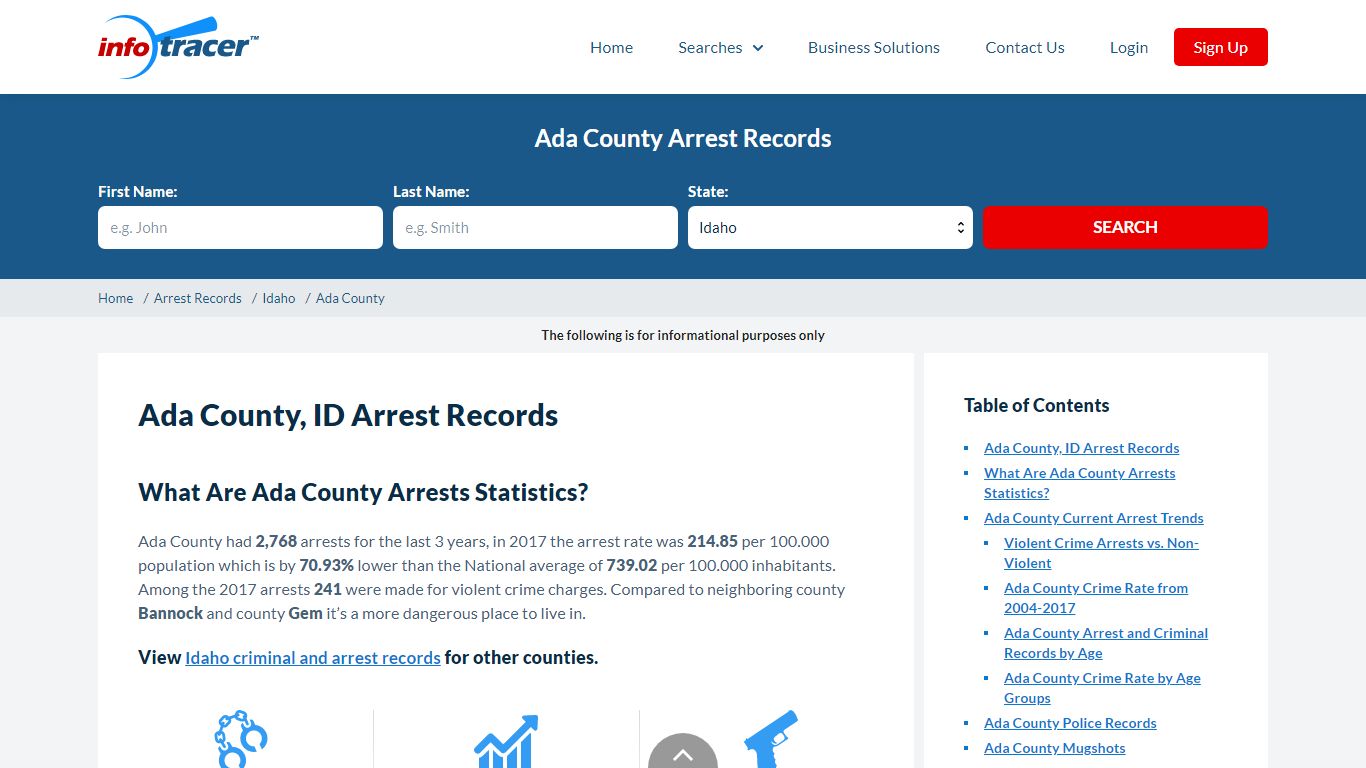 Ada County, ID Arrest Records - Infotracer.com
